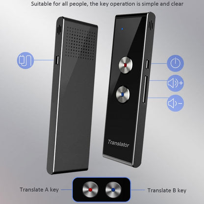 Traducto instantaneo de idiomas 144 idiomas Translator